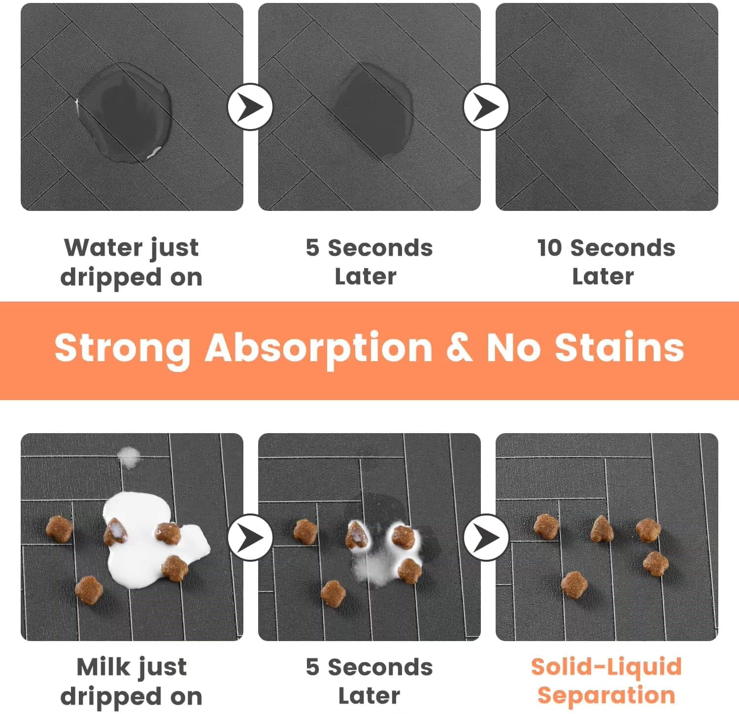 SpineRelief™ Absorbant Feeding Mat